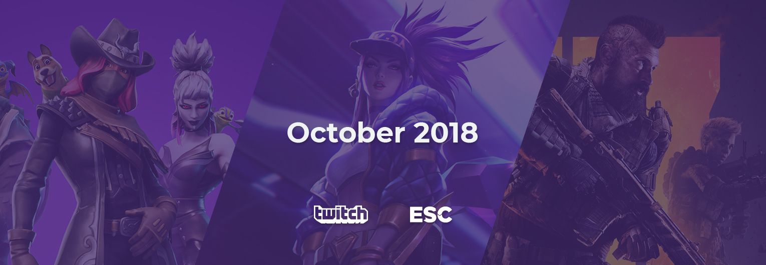 October Twitch analysis
