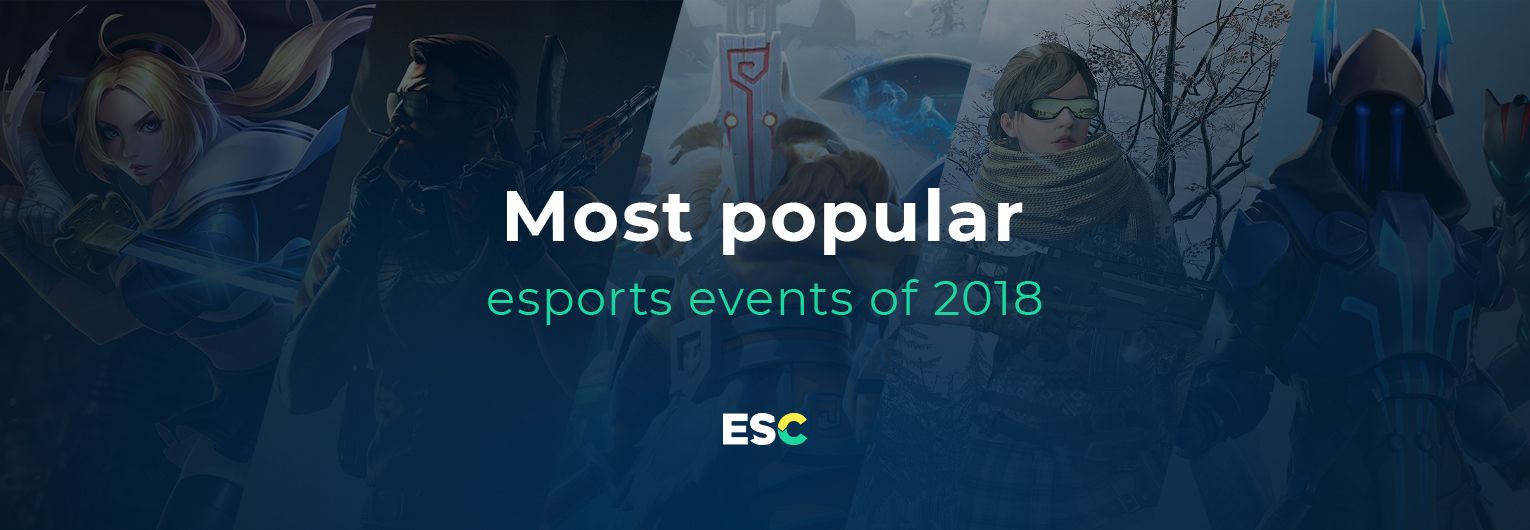Most popular tournaments of 2018