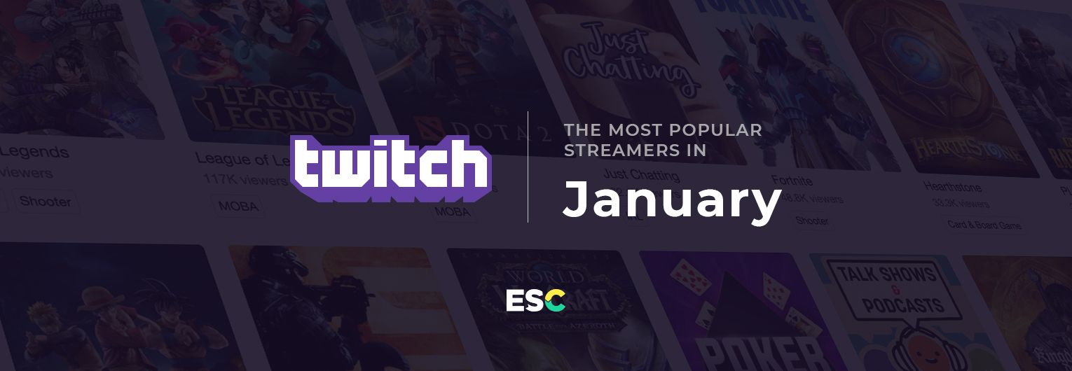 Самые популярные стримеры января