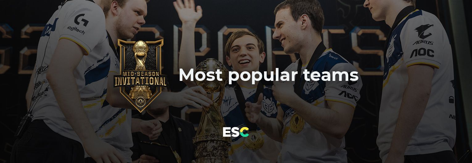 The most popular teams of MSI 2019