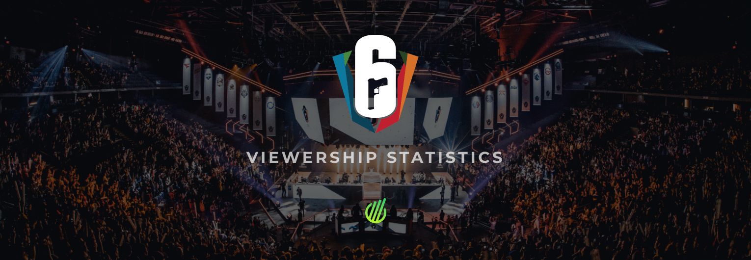 Six Invitational 2020: final review