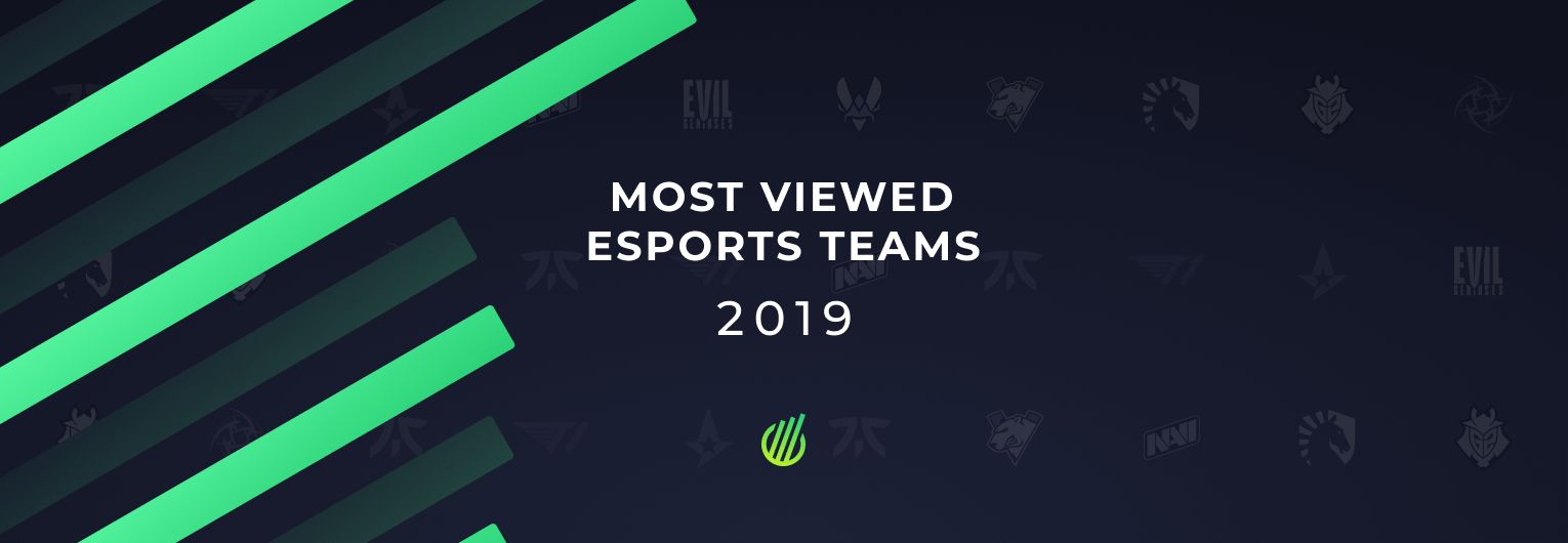 Most viewed esports teams of 2019