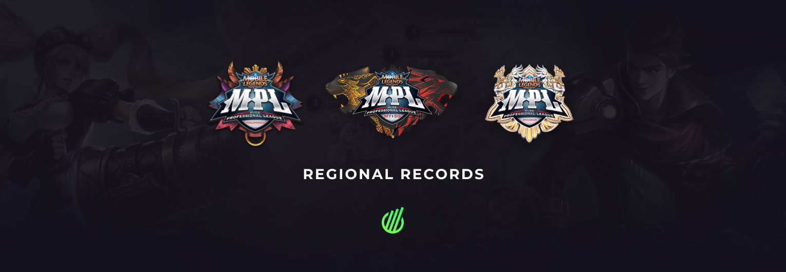 The results of MPL PH, MY/SG and MM in November