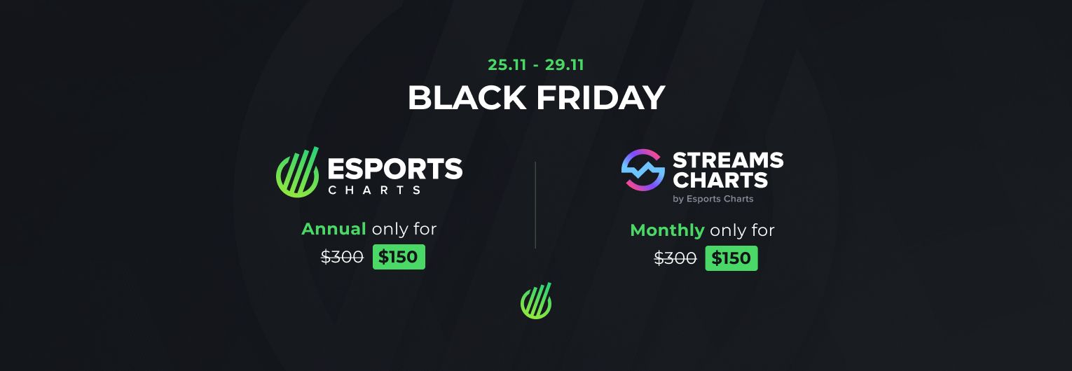 Чёрная пятница на Esports Charts и Streams Charts