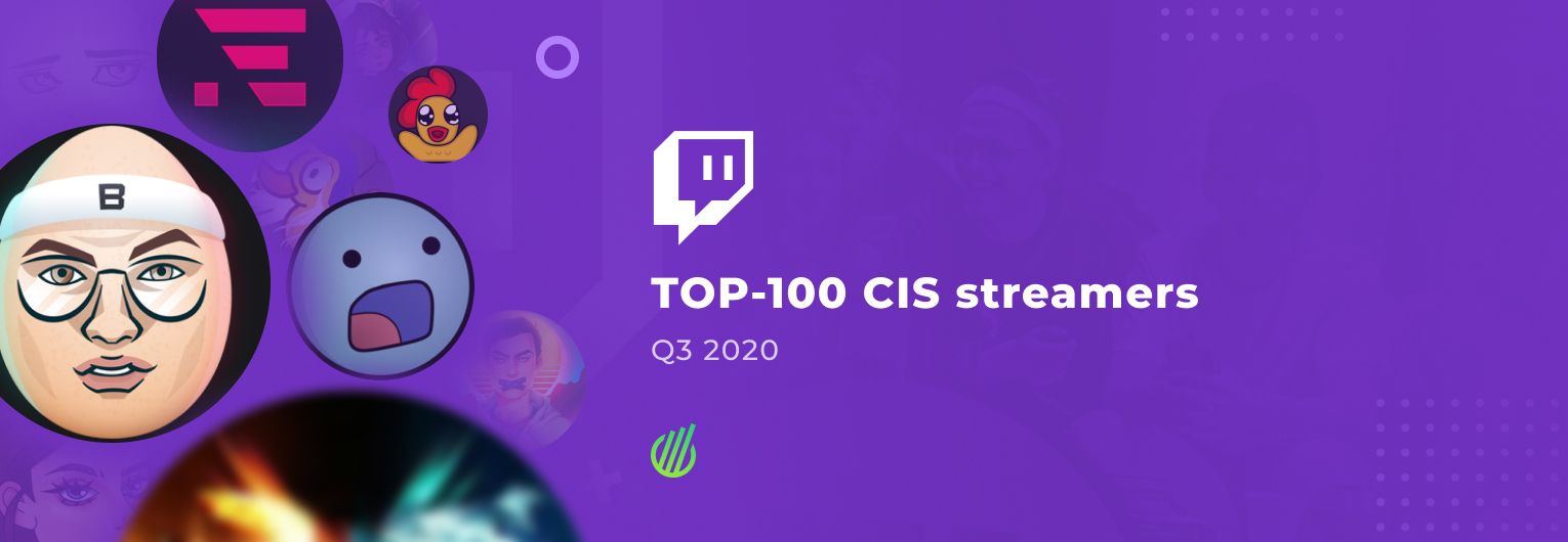 TOP-100 CIS streamers in Q3, 2020