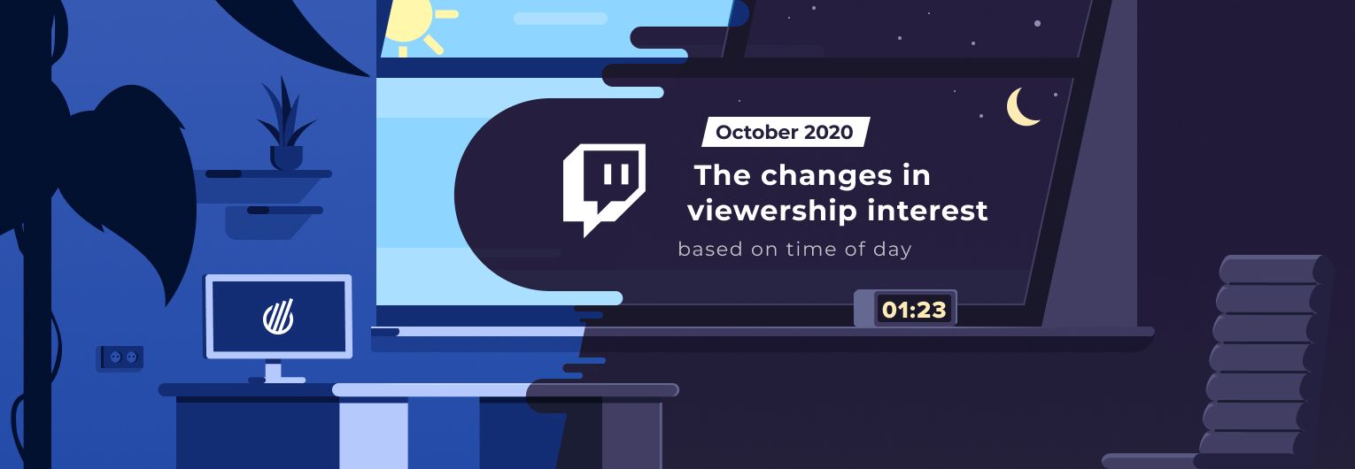 How does the viewer interest in LoL, Dota 2 and CS:GO change based on the time of day?