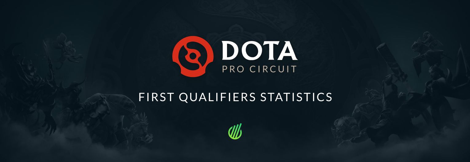 Статистика первых квалификаций сезона Dota Pro Circuit 2021 — сцена Северной Америки умерла?