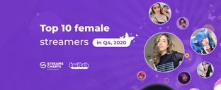 The most popular female streamers in Q4, 2020