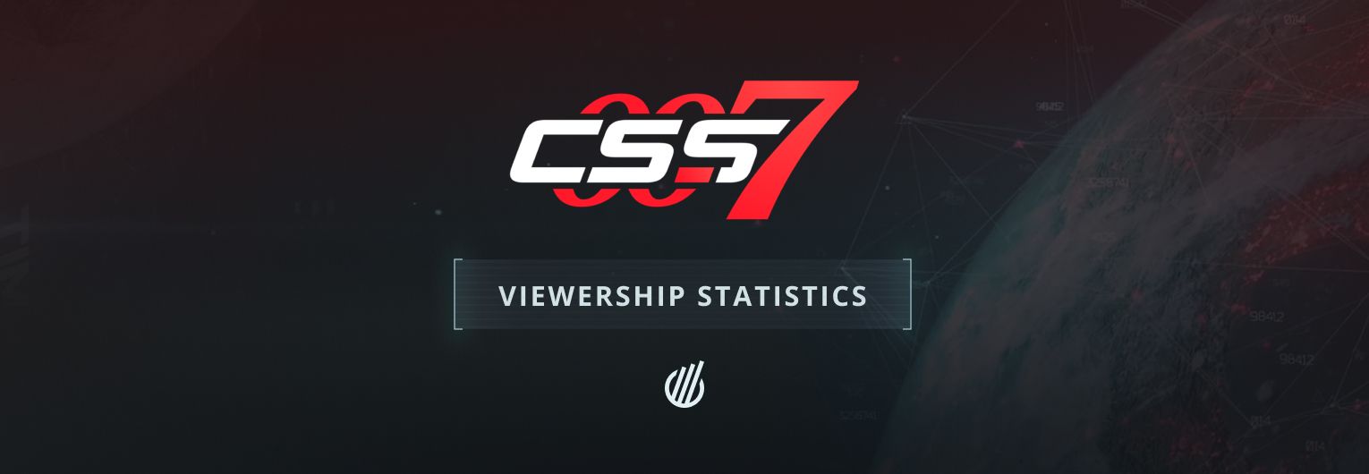 Итоги cs_summit 7 — статистика просмотров
