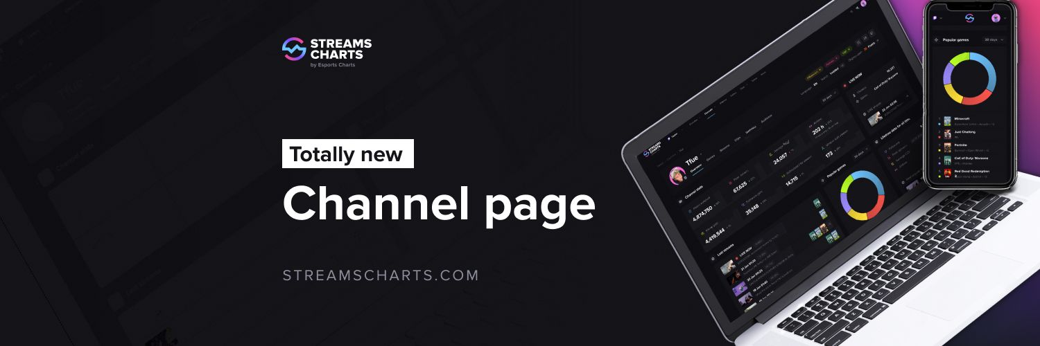 Updated channel page on Streams Charts