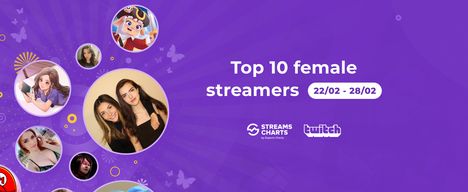 TOP 10 female Twitch streamers: February 22-28