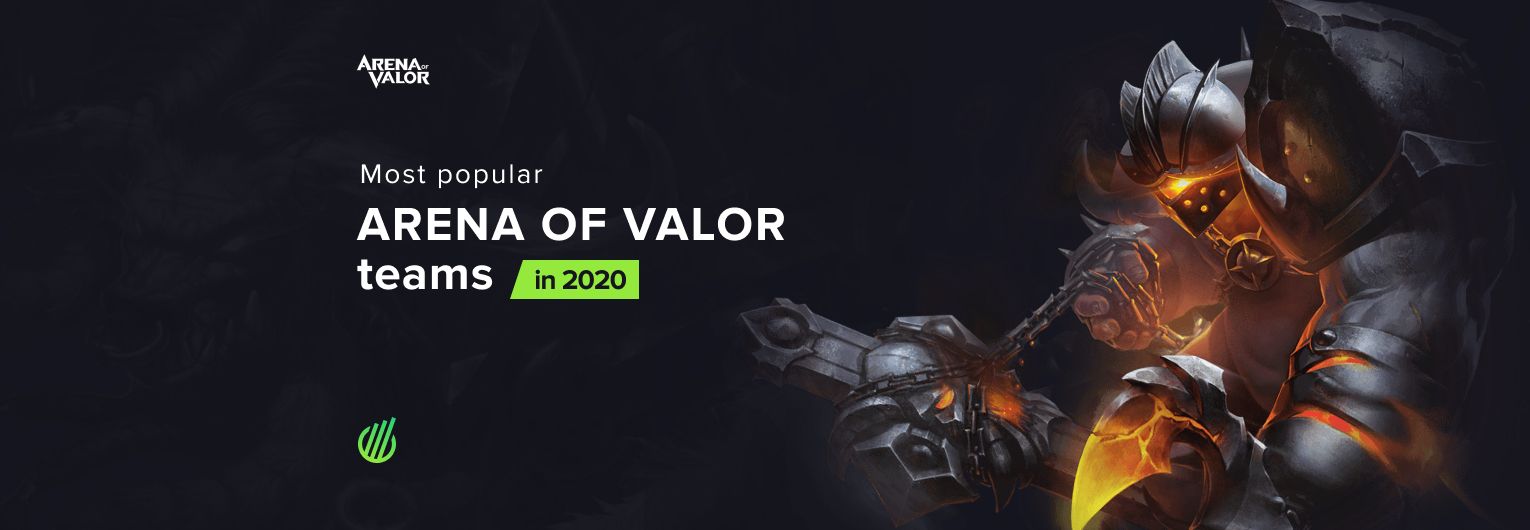 Most popular Arena of Valor teams in 2020
