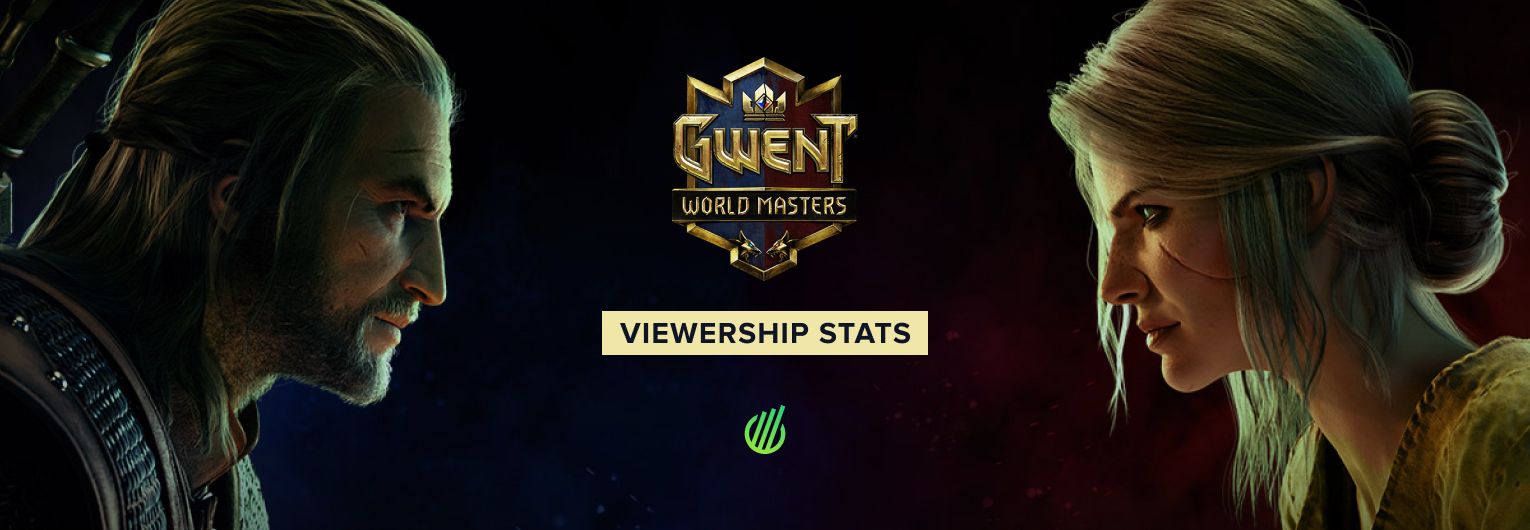 Gwent World Masters Season 1 Viewership Breakdown