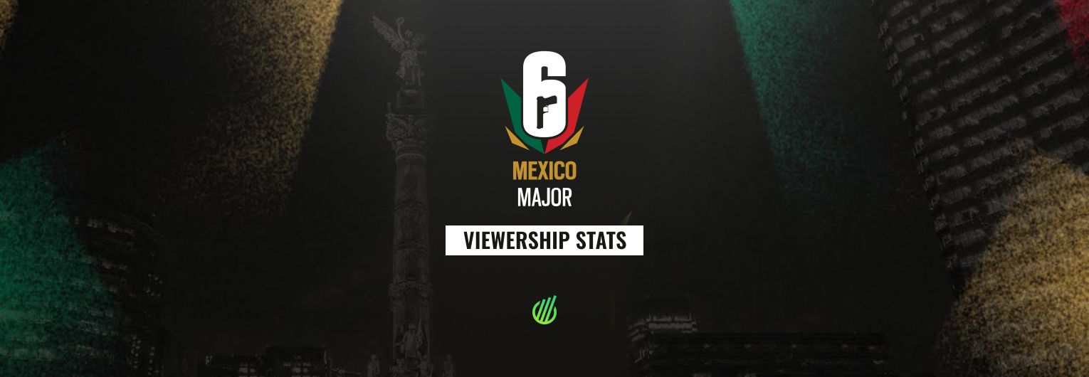 Six Mexico Major 2021 Viewers Statistics