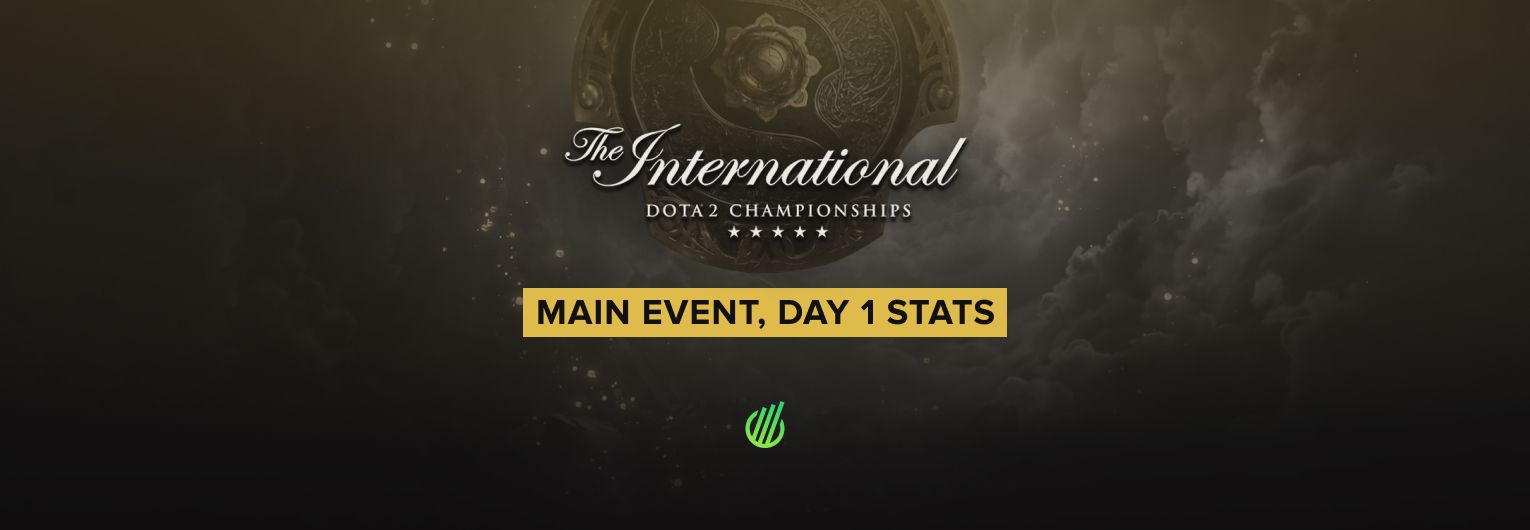 OG and Secret set new viewership record of TI10 during first day of main event