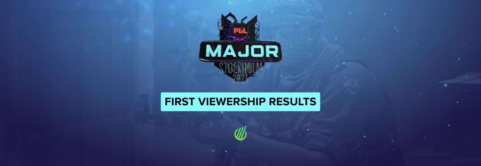 PGL Major Stockholm 2021 has just started — and it’s already among the most watched events in CS:GO history!