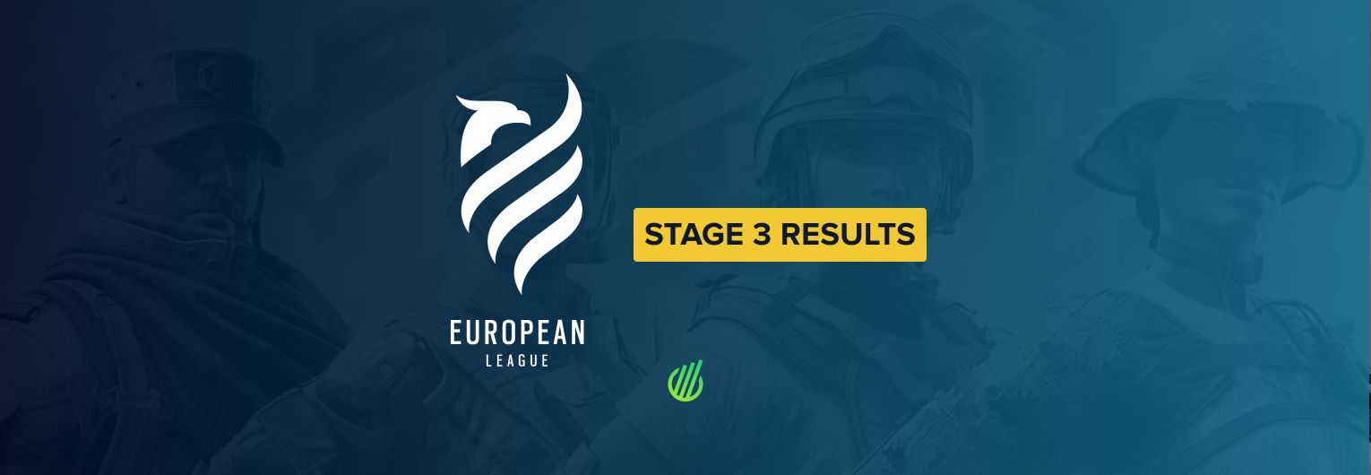 European League 2021 Stage 3 — Results and Comparison with Other Regions