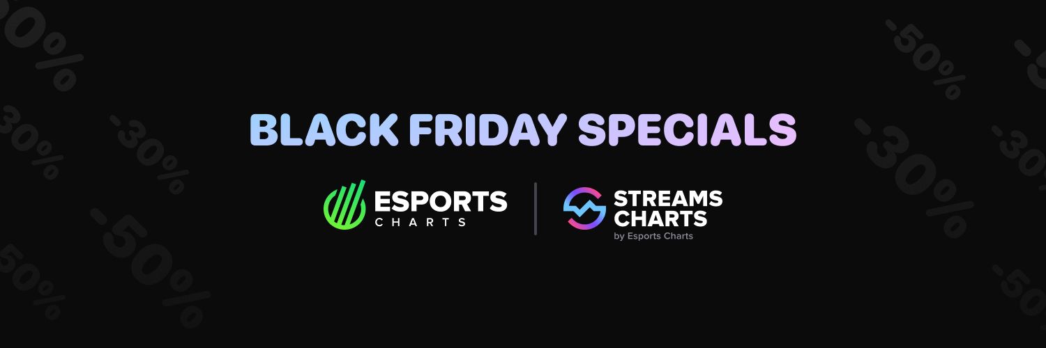 Черная пятница 2021 на Esports Charts — скидка 30% на наш годовой PRO-пакет