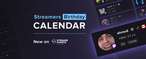 New on Streams Charts: Streamers Birthday Calendar