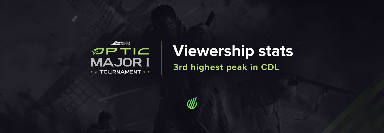 Call of Duty League 2022 Stage 1 Major reaches third highest viewership peak in CDL