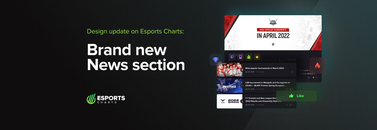 Обновление Esports Charts — быстрая загрузка страниц и совершенно новый раздел новостей