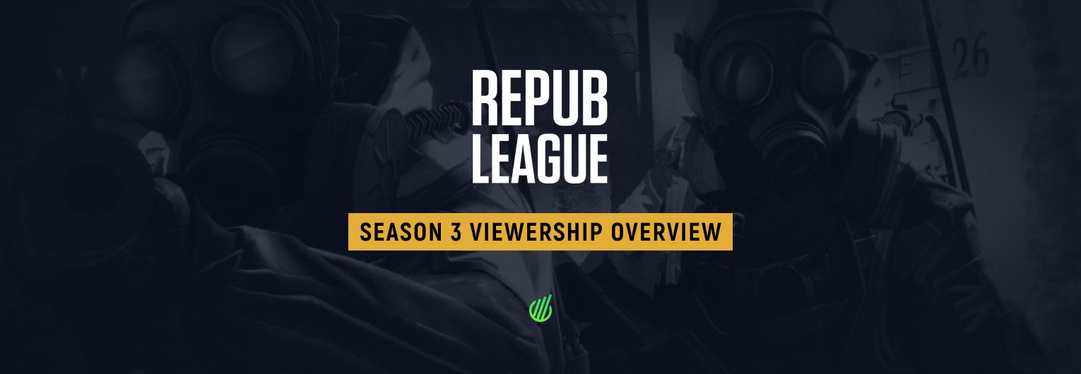 Anomalous statistics of REPUBLEAGUE Season 3: how Gaules boosted the tournament’s viewership