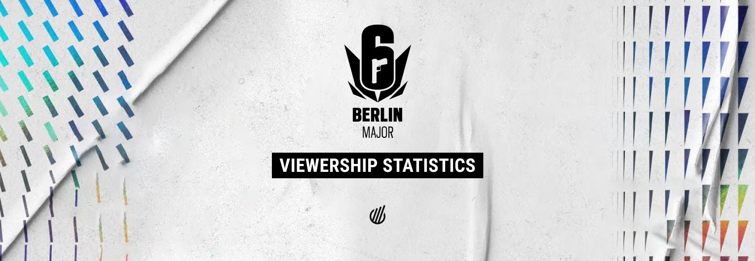Six Berlin Major 2022 results — highest Peak Viewers number at the Majors since the pandemic