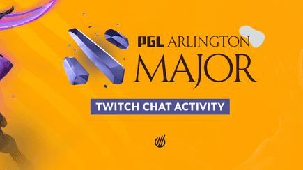 Elisa Invitational Obzor Ligi Esports Charts Elisa Invitational Obzor Ligi Esports Charts