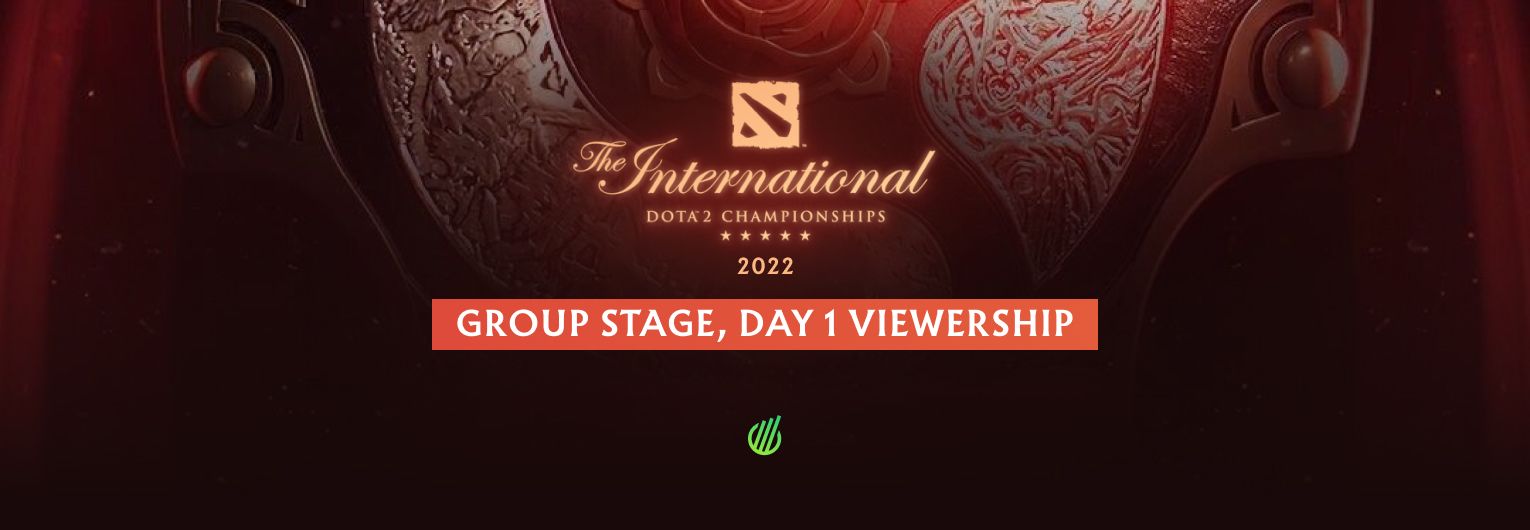 Меньше призовой фонд, меньше зрителей на старте — итоги первого дня The International 2022