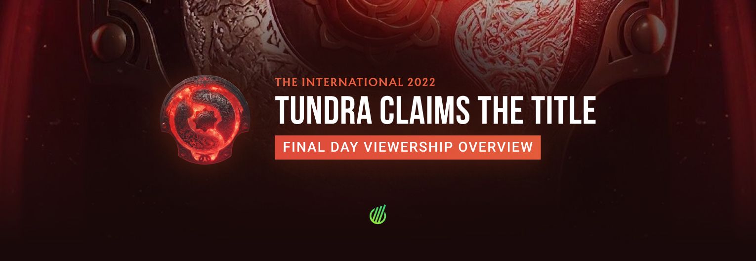 Финал The International 2022 собрал 1,7 млн зрителей на пике