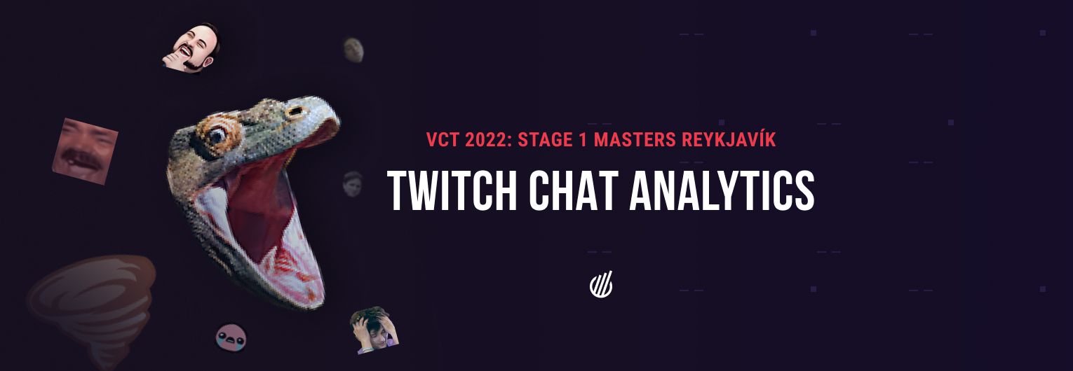Чат-аналитика Masters: Reykjavík — упоминания команд, спонсоров и самые популярные эмоуты