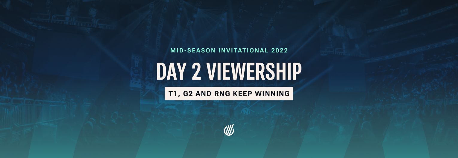 Фавориты продолжают побеждать — итоги второго дня Mid-Season Invitational 2022