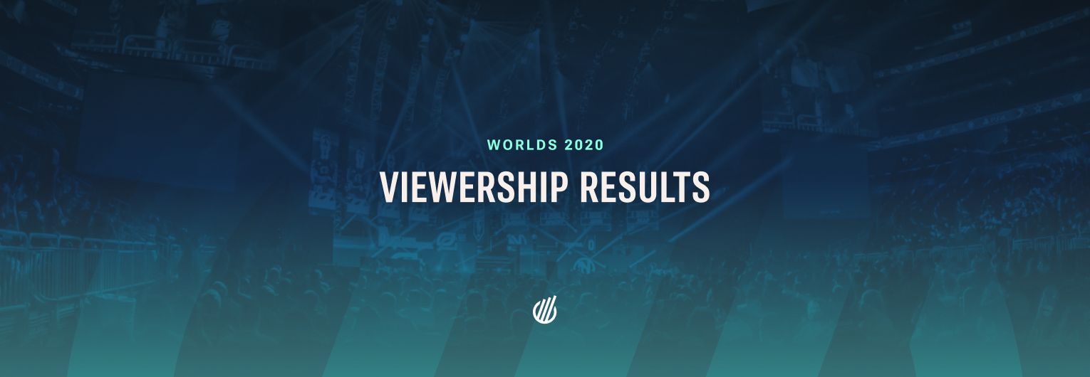 LoL Worlds: Results of the main stage