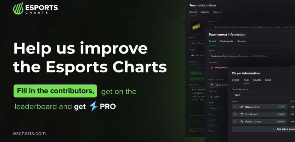 Делайте контрибуции на Esports Charts — и зарабатывайте месячные PRO-подписки!