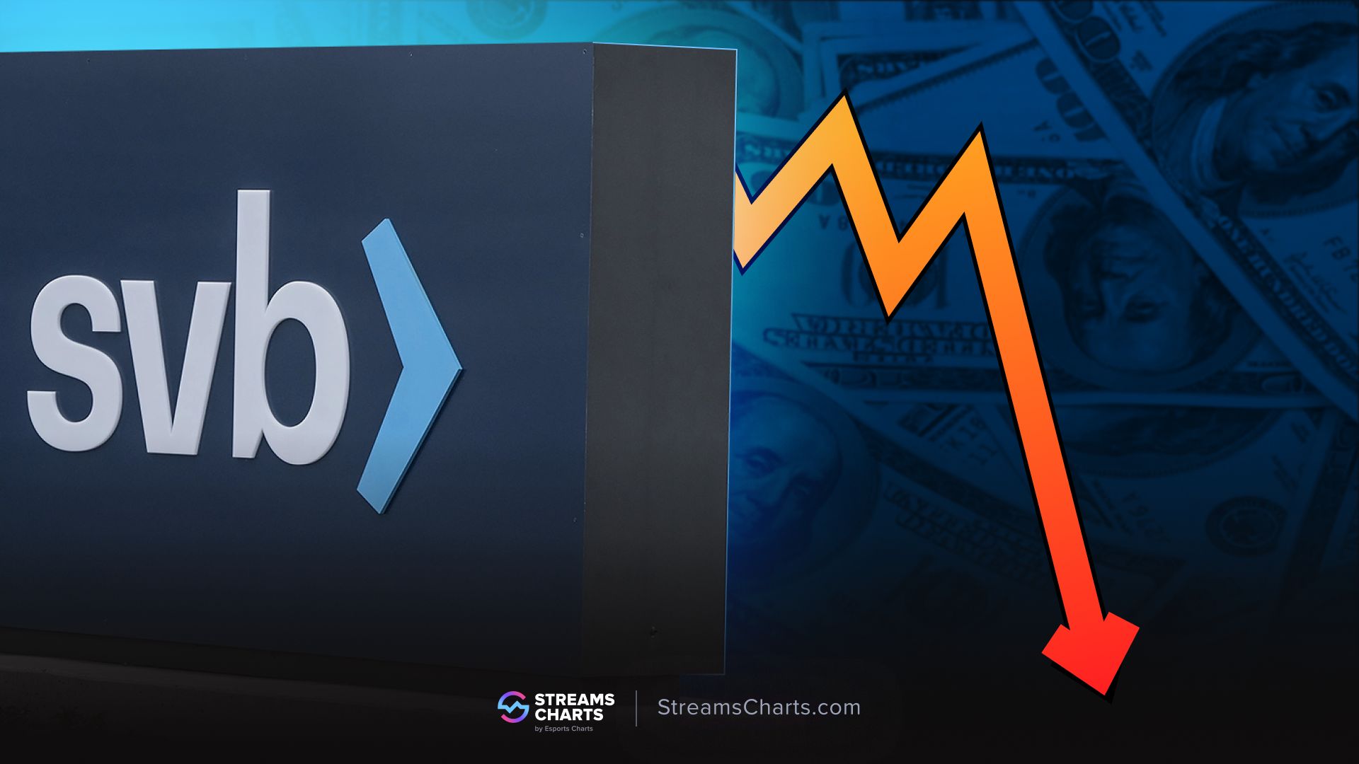 How Twitch reacted to the Silicon Valley Bank crisis