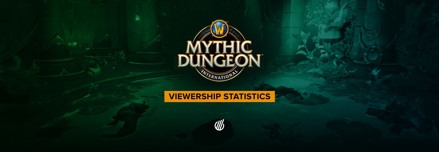 MDI Dragonflight Season 1 Group Stage and Last Stand viewership stats