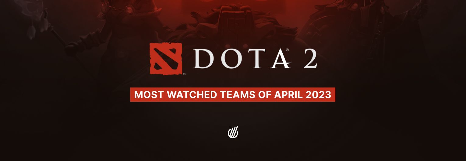 Most watched Dota 2 teams in April 2023
