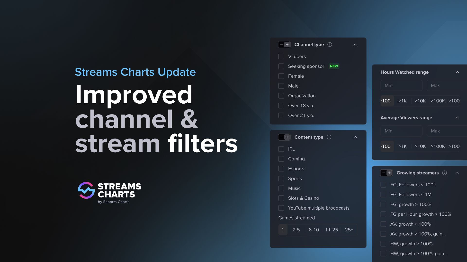 New improved filters on Streams Charts