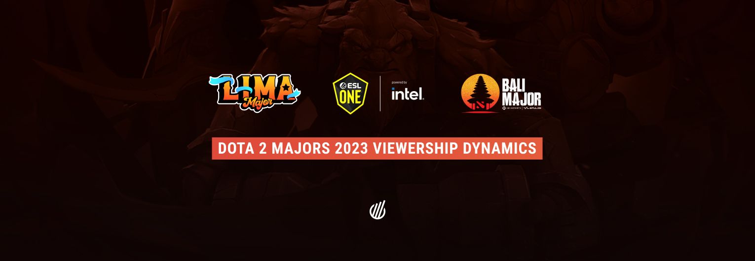 Время просмотра мейджоров DPC 2023 сократилось на 32% по сравнению с началом сезона