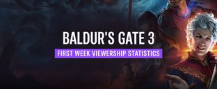Baldur’s Gate 3 performs better than Hogwarts Legacy and Diablo IV in first-week viewership retention