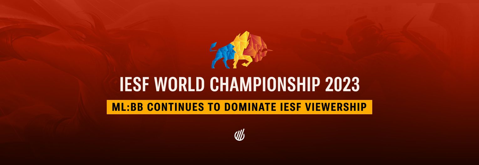 IESF’s ML:BB World Championship 2023 sets new records for the event series surrounded by controversies