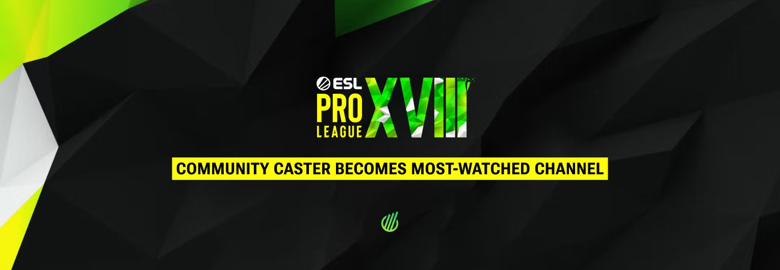 ESL Pro League Season 18 is off to a good start with Gaules topping Twitch channels in early Fall