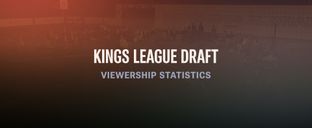 Queens & Kings League drafts for upcoming seasons draw over 335K Peak Viewers
