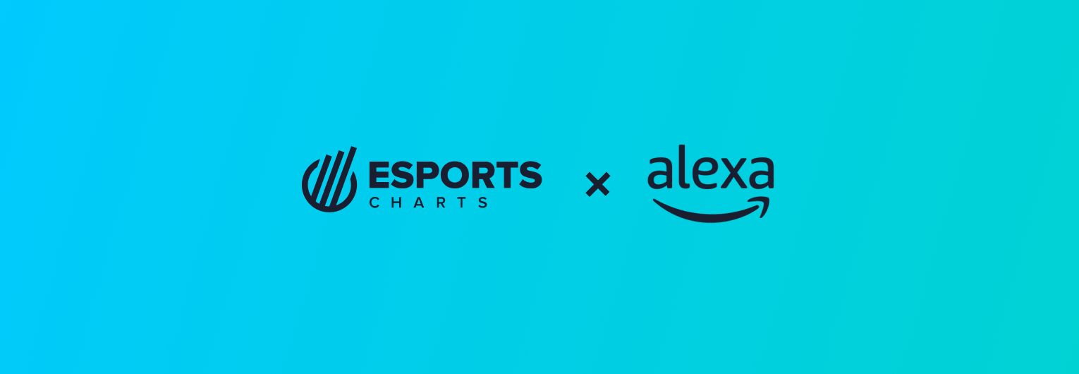 Esports Charts tapped by Amazon to deliver esports information through Alexa