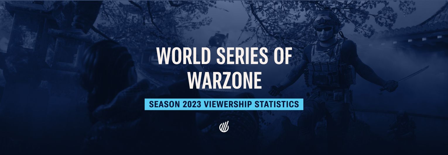 World Series of Warzone grows over 100% in watch time thanks to new format