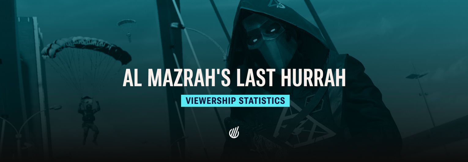 Al Mazrah’s Last Hurrah enter top-5 most watched Warzone events of 2023