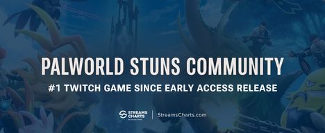 Palworld’s jump to #1 Twitch game since early access release stuns community