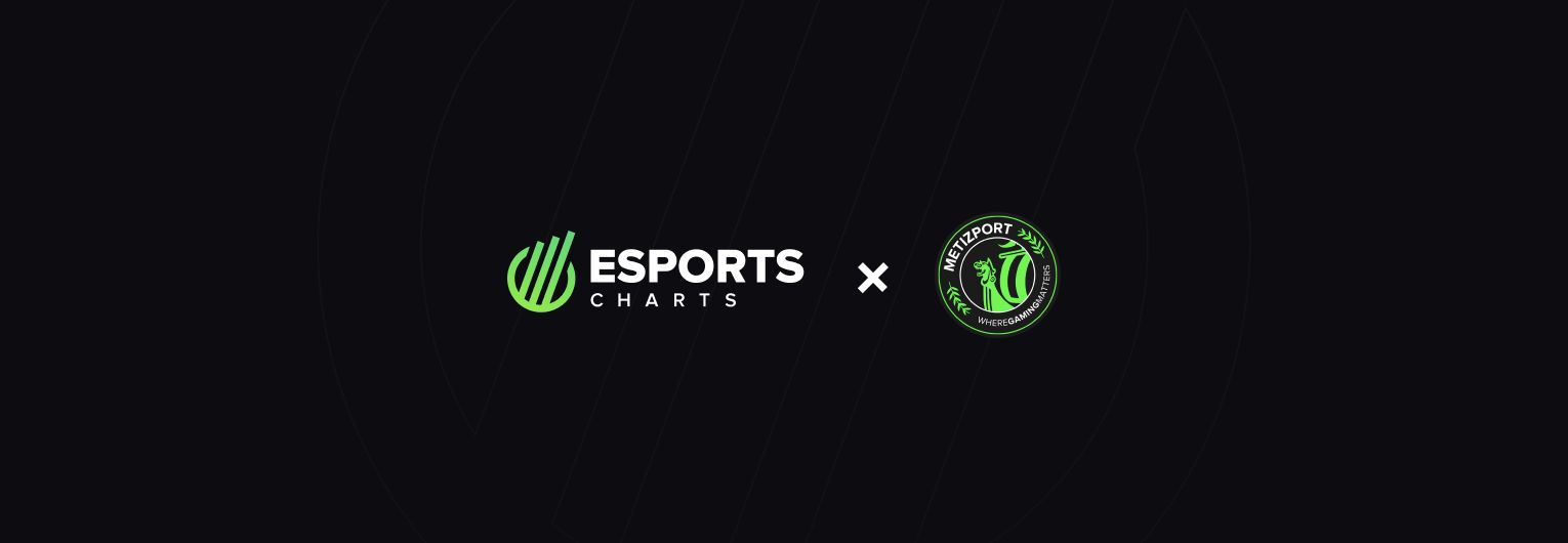 Metizport teams up with Esports Charts for analytical insights