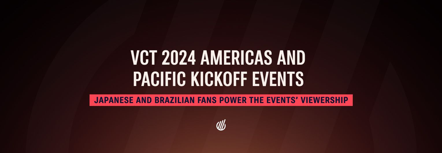 Brazilian and Japanese audiences lead the way — VCT 2024 Americas and Pacific Kickoff viewership