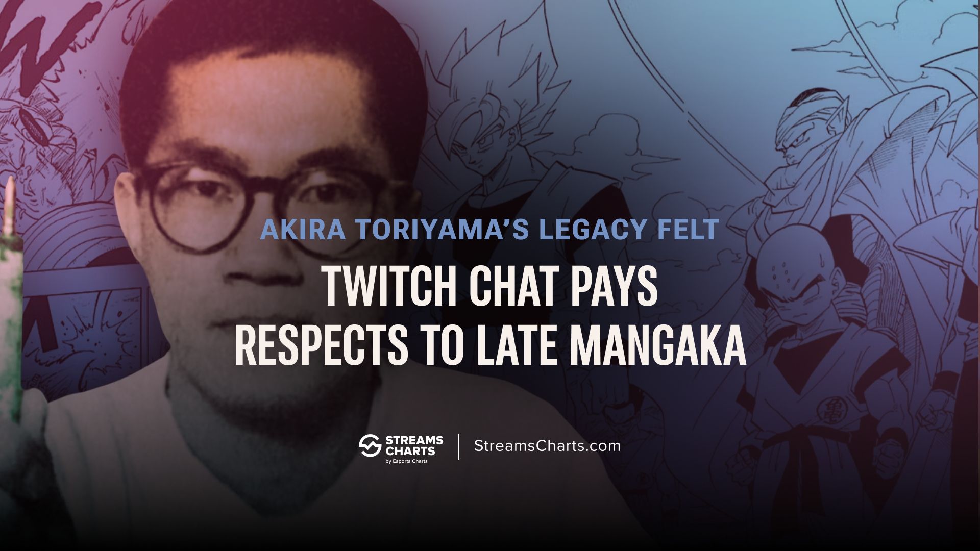 Akira Toriyama’s legacy felt as Twitch chat pays respects to late mangaka
